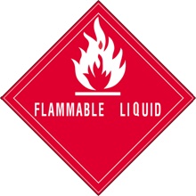 Subsidiary Risk Labels
