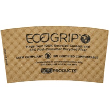Hot Cup Sleeves